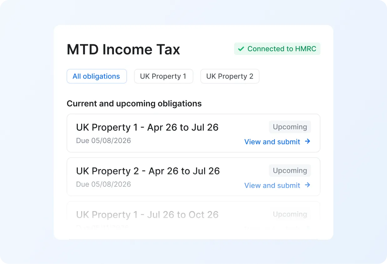 MTD
